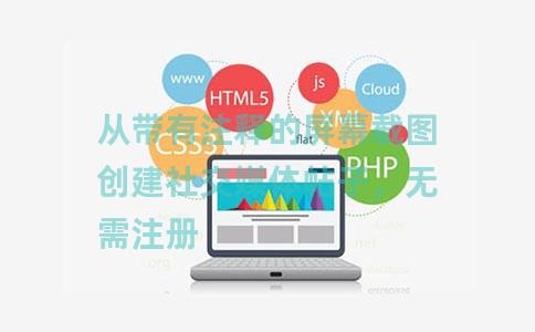 从带有注释的屏幕截图创建社交媒体帖子，无需注册